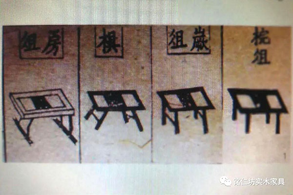 桌案之始，為俎孔碩——我國桌案類家具始祖“俎”